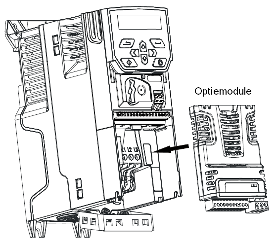 M4 menu 5 Optiemodule Parameter- Eigenschappen Parameter- Eigenschappen type type RW Read-Write, programmeerbare parameter.