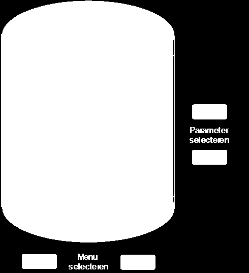 Parameter type's Alle parameters binnen de Unidrive M zijn gegroepeerd in menu's. Een menu is samengesteld uit programmeerbare- en diagnoseparameters. De analoge equivalent is hieronder weergegeven.