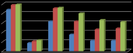 Vanuit deze gedachten is het denkbaar dat mensen die een uitkering ontvangen geen primaire prikkel hebben om te gaan werken omdat hun basisbehoeften al wordt gewaarborgd.