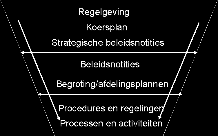 aandeelhouders van het eerste uur beschermd. Ook vormt de stichting een platform voor de verdere ontwikkeling van glasvezel in de regio. We hebben zitting in het bestuur van stichting Glasrijk. 5.