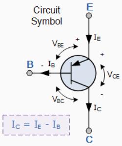 Transistor PNP http://www.electronics-tutorials.ws/transistor/tran_3.html 8 Voorbeeld; basis schakeling V b R1 R R 1 2 (spanningsdeler R1, R2) Vb=2.