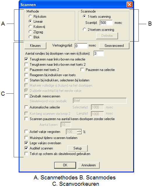 Mind Express 62 8.2 Scannen Mind Express kan ook worden bediend met een 1- of 2-toetsen scannersysteem. Ga als volgt te werk om met de scanner te werken: 1.