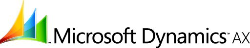 Functies voor België Microsoft