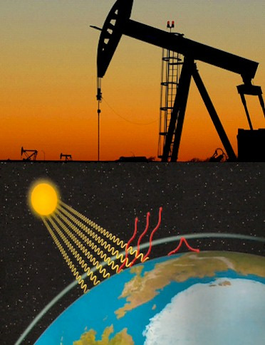 Bron: British Petroleum, 27 Milieu & duurzaamheid: Stop klimaatverandering en uitputting van grondstoffen Olie prijs 197-26 Economie: Zorg voor energielevering tegen voorspelbare en betaalbare