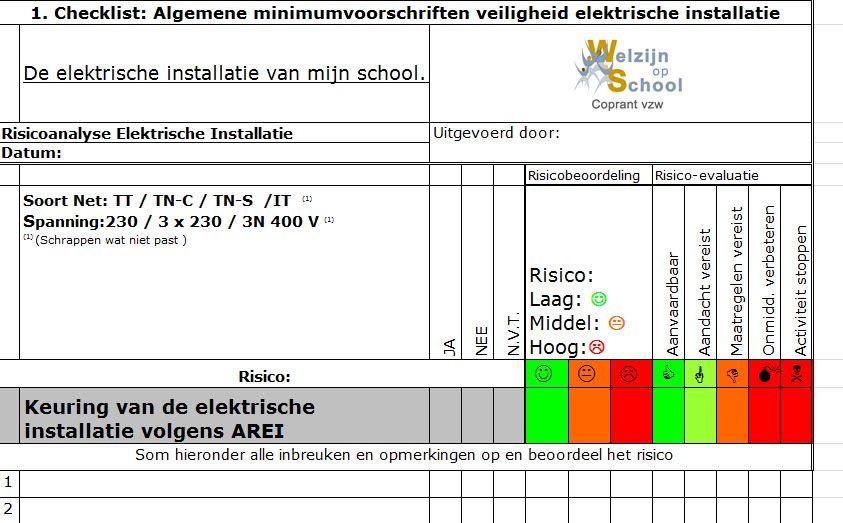 - Elektrische Schema s - De Risicoanalyse * Controlelijst schakelkasten * Controlelijst machines