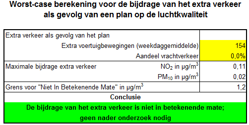 reden wordt de externe locatie in de navolgende effectbeoordelingen niet separaat besproken. 8.