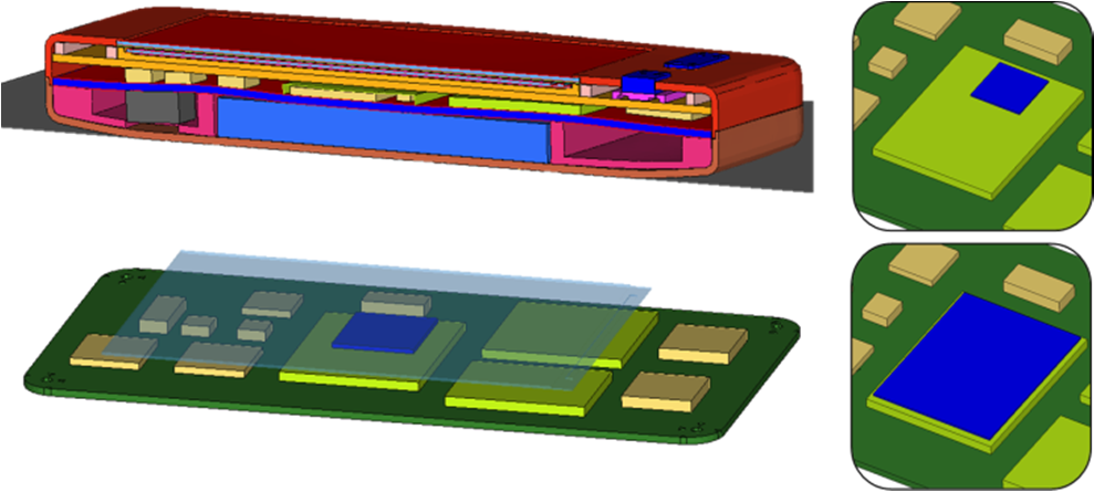 Om de prestaties van de Dell-Intel-Altair oplossing te testen hebben engineers zich gericht op een specifieke toepassing, namelijk of door het gebruik van een dempende pakking de druk op het ontwerp