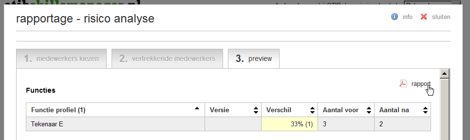 De rapportages worden niet binnen uw Skillsmanager account opgeslagen. Wilt u de rapportage bewaren, dan dient u deze als een pdf bestand op te slaan.