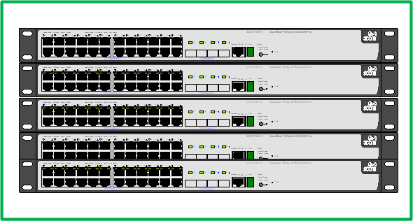 tel. Multi functioneel IP netwerk met VLAN s