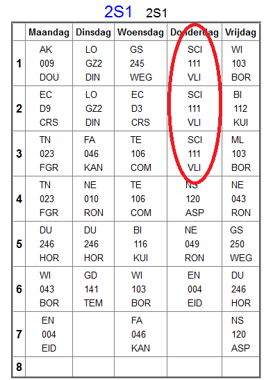 Het hele jaar een project-middag/ochtend van 3 lessen per week Eén uur meer