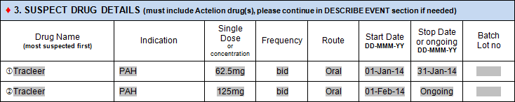 Completion Instructions Adverse Event (AE)/Adverse Drug Reaction (ADR) Form 1. Section 1.