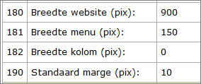 Vakken 2.3 Breedte van vakken De breedte van de website, het menu en de kolom wordt bepaald door de opmaakcodes van de vakken. Er zijn 4 instellingen die u na het kiezen van de lay-out moet invullen.