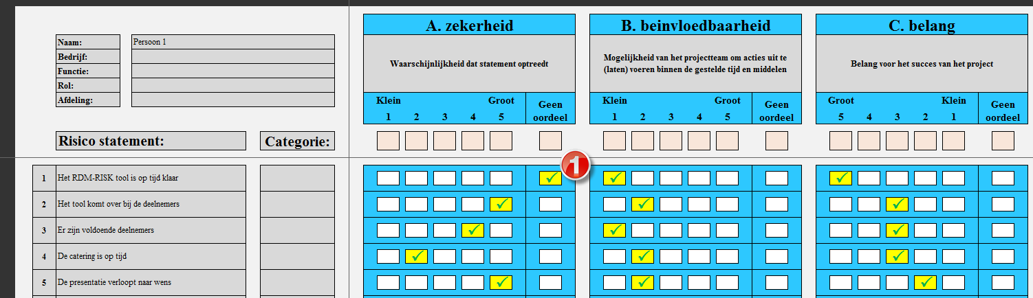 3. Omzetten van risico issue in positief geformuleerd risico statement.