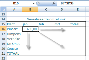 ABSOLUTE ADRESSERING Indien het celadres in geen geval mag wijzigen gebruiken we in de formule een absolute adressering.