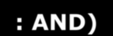 Global X FTSE Andean 40 (ticker : AND) Pro s : Gediversifieerde tracker voor de Andes-landen Peru, Colombia Credicorp Bancocolombia Banco de Chile Sterke kredietaangroei Groeiende middenklasse