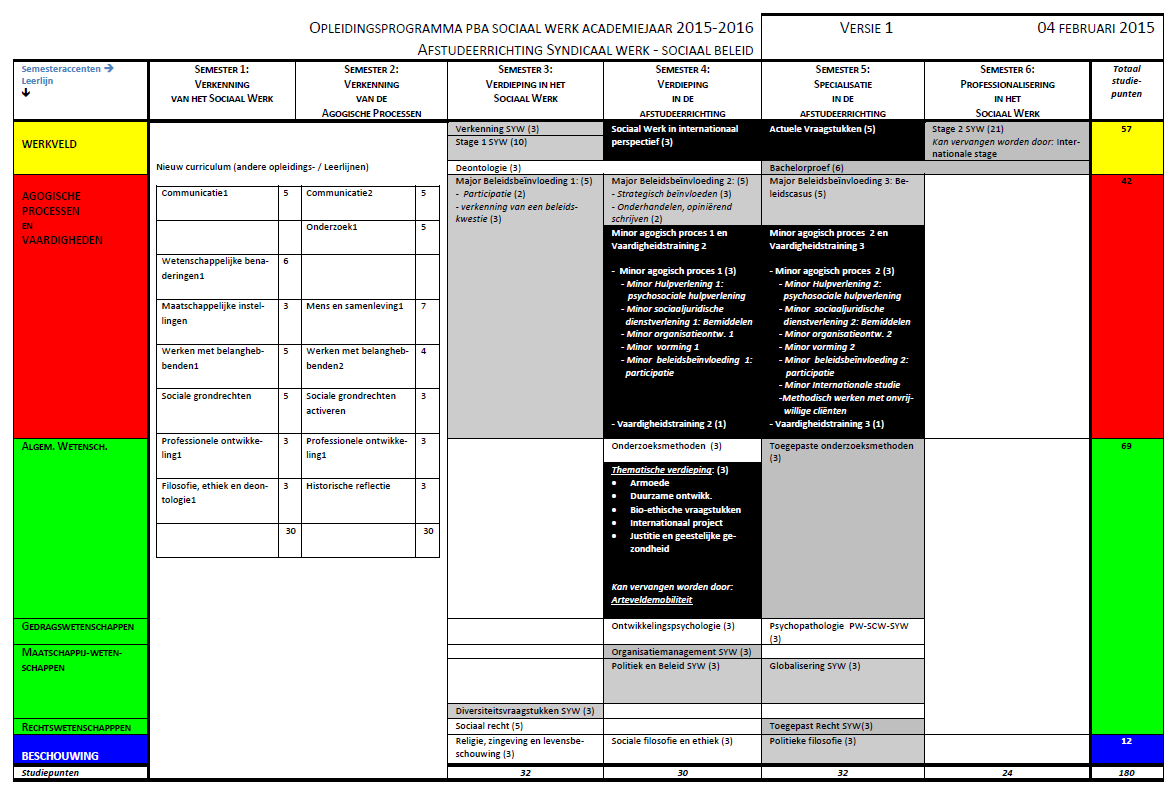 Pagina 43