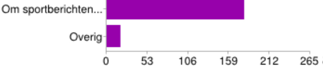 19% Overig: 3% Tevredenheid informatie vinden op website 1= helemaal niet: 1% 2 7% 3 36% 4