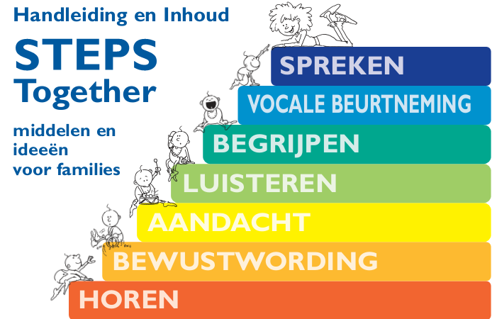 AB PRESENTEERT Binnenkort verwacht: STEPS Together Begin van het najaar wordt de Nederlandstalige versie van STEPS Together verwacht. STEPS Together is het vervolg op STEPS.