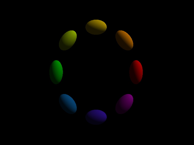 16 Combinator libraries and EDSLs Beyond 2D Fig. 16.