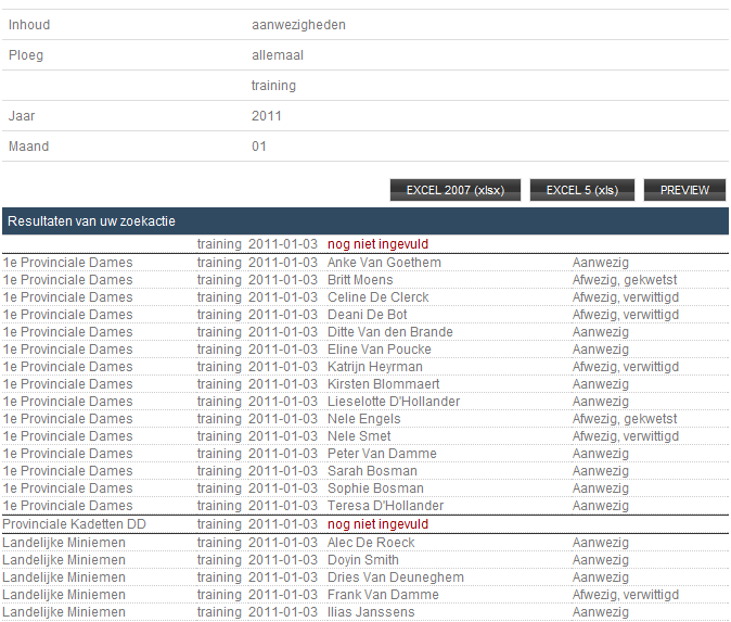 sportadministratie 5 4 Exporteer naar Excel In het overzicht van de aanwezigheden staat rechts bovenaan de link exporteer. Klik hierop om naar deze functionaliteit te gaan.