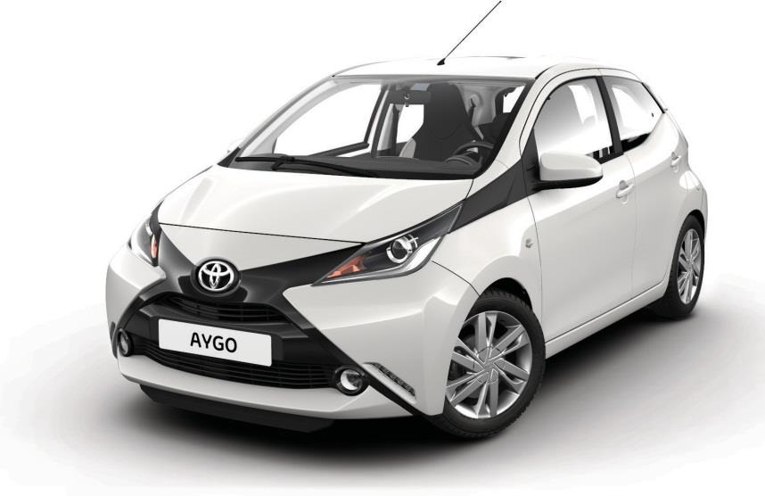 Inleiding De eerste generatie AYGO, die in 2005 zijn debuut maakte, werd voor Toyota al snel een belangrijk model om nieuwe klanten te veroveren.