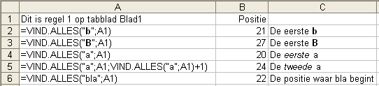 Functies die in de inhoud van een cel zoeken Er zijn ook functies die je kunt gebruiken om in de waardes van een cel te zoeken, of om te bepalen wat de positie is van een tekenreeks. Functie VIND.
