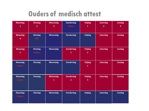 En doktersattest is pas verplicht vanaf de 4 de dag