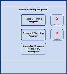 6. Reiniging en onderhoud Reinigingsprogramma's uitvoeren (vervolg) Reiniging na afloop van een infiltratieprogramma's Indien gewenst kan bij ieder retortreinigingsprogramma (MET UITZONDERING VAN