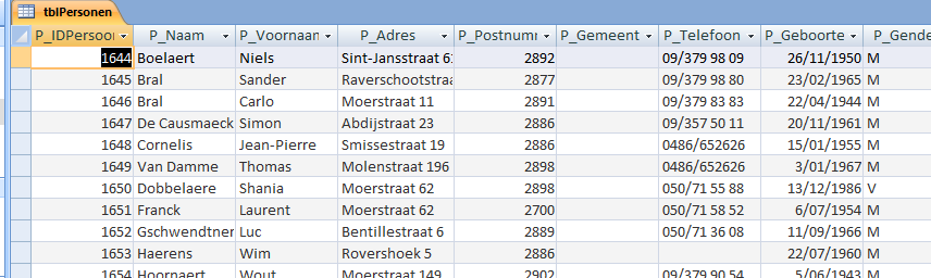 Boelaert Niels : vriend Bral Sander : gezin Bral Carlo : familie Cornelis Jean-Pierre : tennisclub, barbecue In de tabel tblpersonen is er een veld dat een unieke waarde heeft voor elk van deze