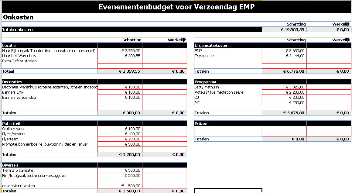 de leefbaarheid in Amsterdam Zuidoost te vergoten.