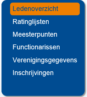 De ledenlijst per vereniging Tabblad Vereniging Nadat u bent ingelogd gaat u naar het tabblad vereniging. Indien u binnen diverse clubs een functie bekleedt kunt u rechts bovenin de club selecteren.