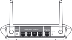 Ken uw router (6) (7) (8) (9) 6. Voedingsingang GRIJS Sluit de bijgeleverde 5 V-netvoedingsadapter op deze ingang aan. 7.