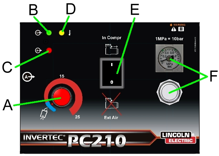 specificaties voor spanning en frequentie zoals omschreven in het hoofdstuk Technische Specificaties van deze gebruiksaanwijzing.