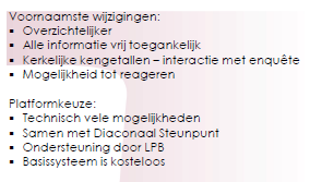 Wetsinge-Sauwerd, dhr. Huisman: Komt er op het uurtarief voor catechese ook nog ziekengeld en vakantiegeld?