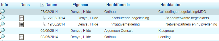 3. Leerlingendssier tab dcuments In het leerling dssier zelf zie je k een srt verzamelmapje van alle dcumenten van die leerling, Klik p de hyperlink van het dcument m het dcument te penen.