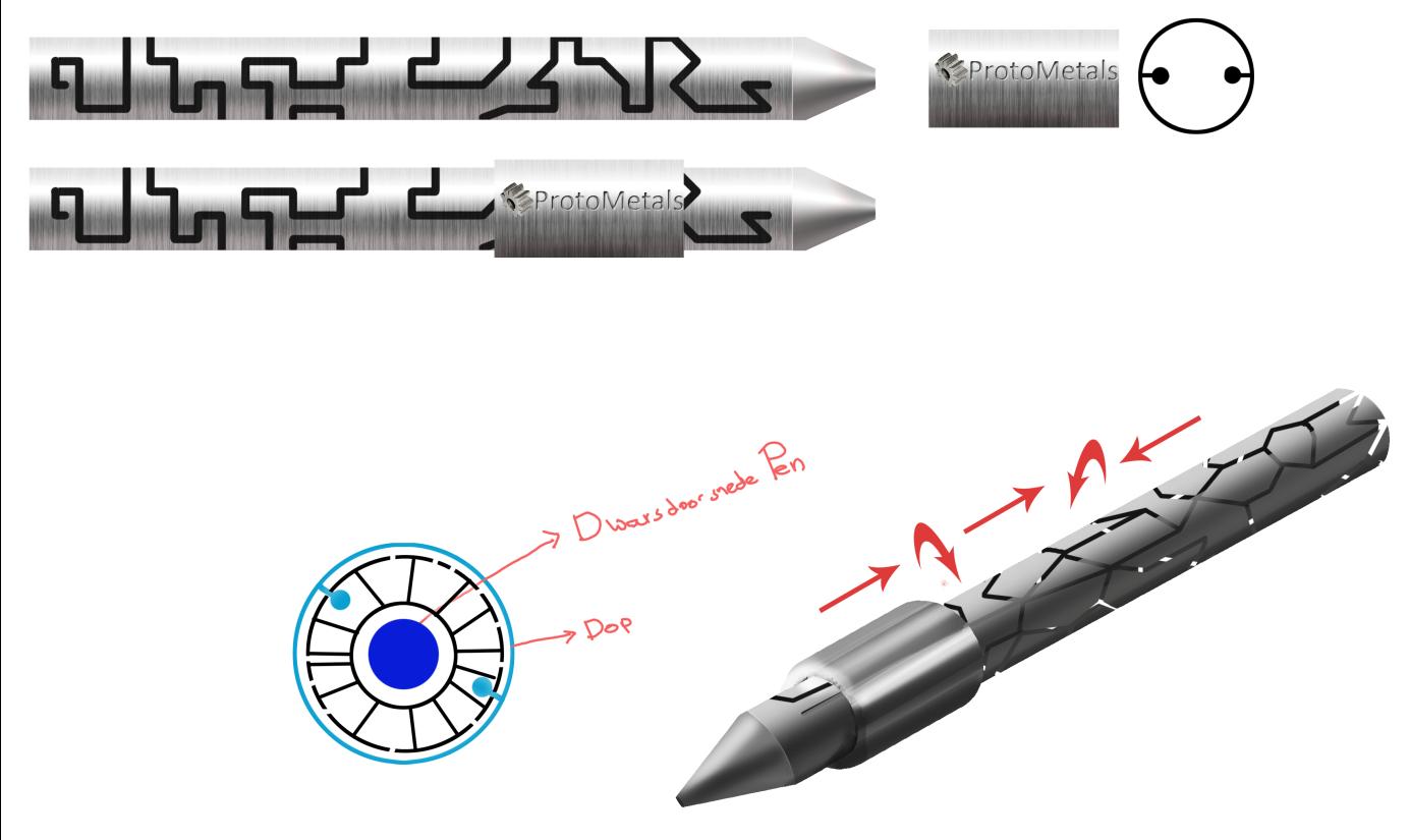 5 Het ontwerp Wij hebben een pen ontworpen als relatiegeschenk voor het bedrijf. Dit relatiegeschenk moet representatief voor ProtoMetals zijn en alle sterke punten van het bedrijf naar voren brengen.