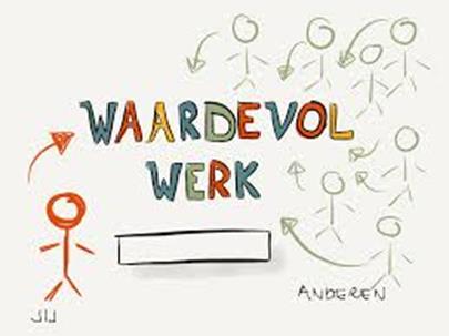 Actief werken aan: Snelle acceptatie van verandering Ontwikkeling van ondernemerschap. Verandering van houding en gedrag.