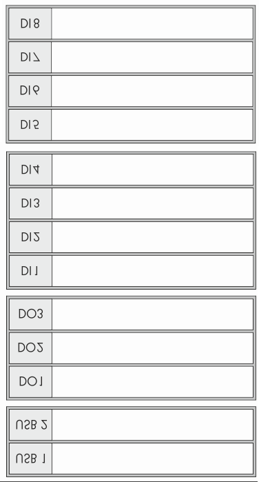 Afbeelding 1: Onderdelen van de levering Positie Aantal Aanduiding A 1 Cluster Controller B 1 3-polige stekker C 1 2-polige stekker* D 2 5-polige stekker E 8 6-polige stekker** F 2 8-polige stekker G