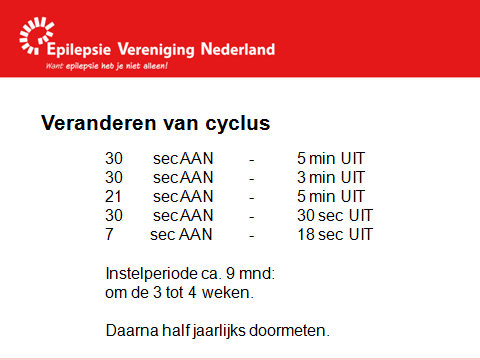 EXTRA MAGNETEN NODIG?