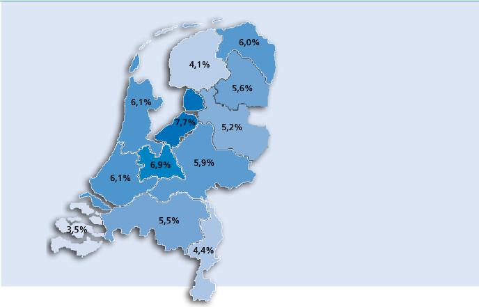 centage overstappers op 1 januari 2012 per provincie Verder is per inkomstenbron (i.e. categorie van de aard van het inkomen) in 2009 (Figuur 4) en per huishoudinkomensgroep in 2009 (Figuur 5), het percentage overstappers op 1 januari 2012 bepaald.