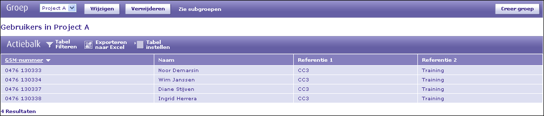 Via de link "Zie groep" bovenaan in het scherm kunt u terugkeren naar het startscherm met de groepen.