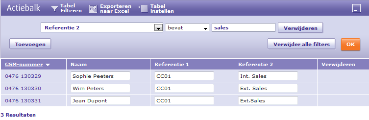 Het resultaat van de gefilterde tabel wordt hieronder weergegeven. Slechts 4 van de 80 GSMgebruikers bevatten het woord "sales" als Referentie 2.