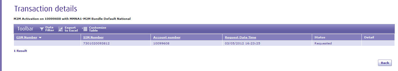 6. 5.5. Transaction status In de categorie Transaction status kan je de status opvolgen van de aanvragen die je gedaan hebt in de categorieën Activate en Configure.