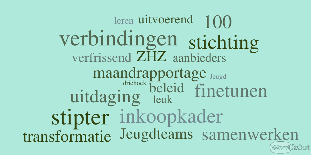 3-9-2015 In wordcloud Wat zijn de eerste woorden die bij de medewerkers van de Serviceorganisatie Jeugd boven komen als ze terugkijken op het eerste halfjaar. Tops Tips en tops van zorgaanbieders.