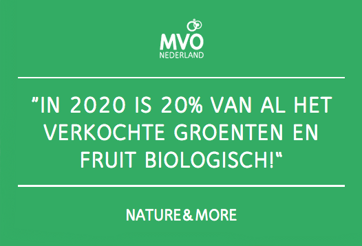 VOEDSEL URGENTIE 50% minder beschikbare landbouwgrond dan jaren 60 1/3 uitstoot broeikasgassen door landbouw 2% stijging landbouwproductie nodig per jaar 4,6 miljard