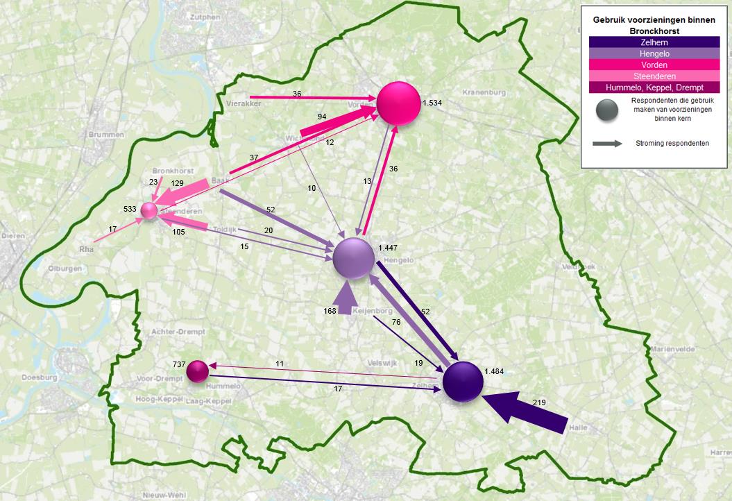 Bijlage 3 Algemeen gebruik voorzieningen binnen