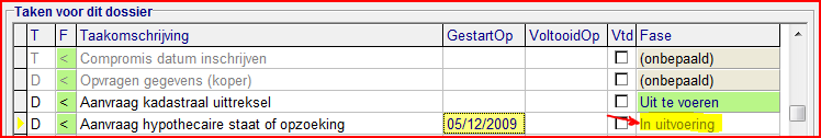 5 Speciale gevallen 5.1 Stukken ntbreken in Expeditie Wanneer u vaststelt dat bepaalde dcumenten f verzendingen in het hyptheek-expeditiebek ntbreken, dan kan dat verschillende rzaken hebben. 5.1.1 Taak ntbreekt in het dssier Dcumenten f stukken kmen enkel terecht in expeditie, wanneer de vereenkmstige taak bestaat.