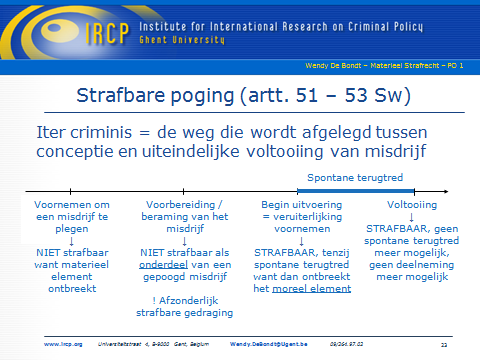 Stap 2: Strafbare poging : Hierbij stellen we ons de vraag in welke fase van de iter criminis de dader zich bevond of bevind bij aanhouding of berechting voor het gepleegde misdrijf.