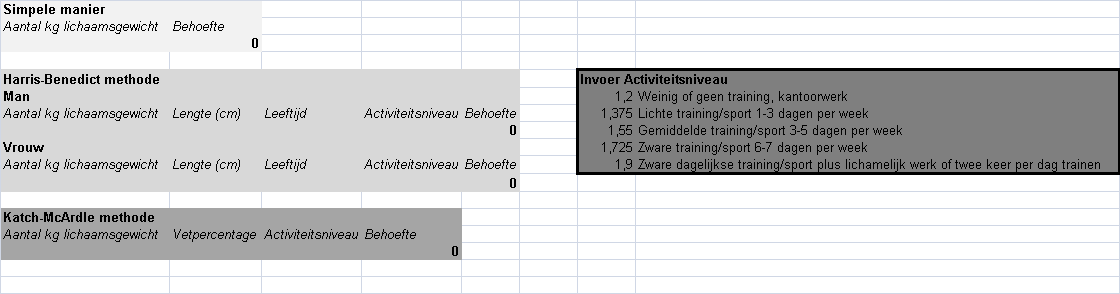 Schema s