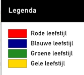 Figuur 29: Geografische weergave van de leefstijlen Identiteit In de onderstaande figuur zijn de verhoudingen binnen de regio weergegeven, door alle gemeenten te plotten in het BSR-model.